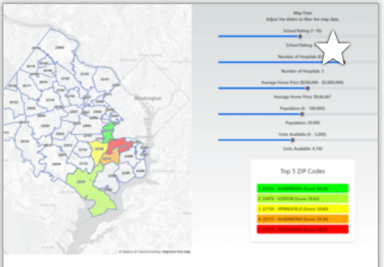 Screenshot of House Hackers