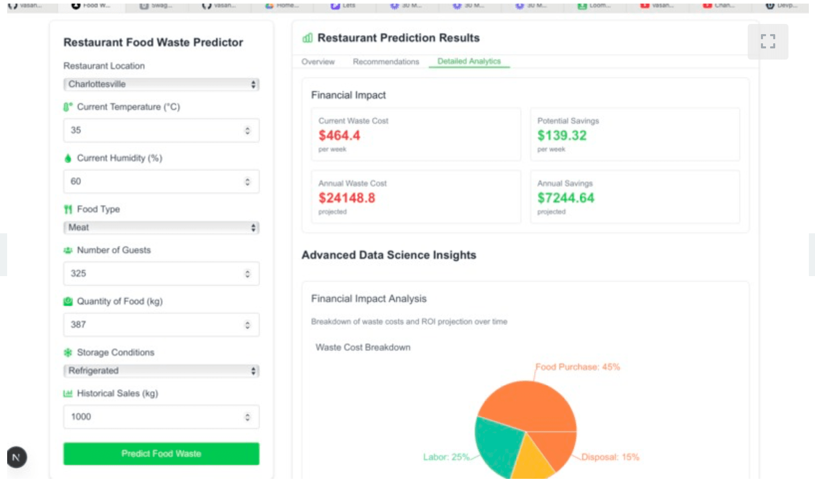 Screenshot of WasteWatch